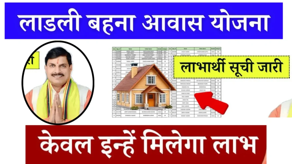 Ladli Behna Awas Yojana List