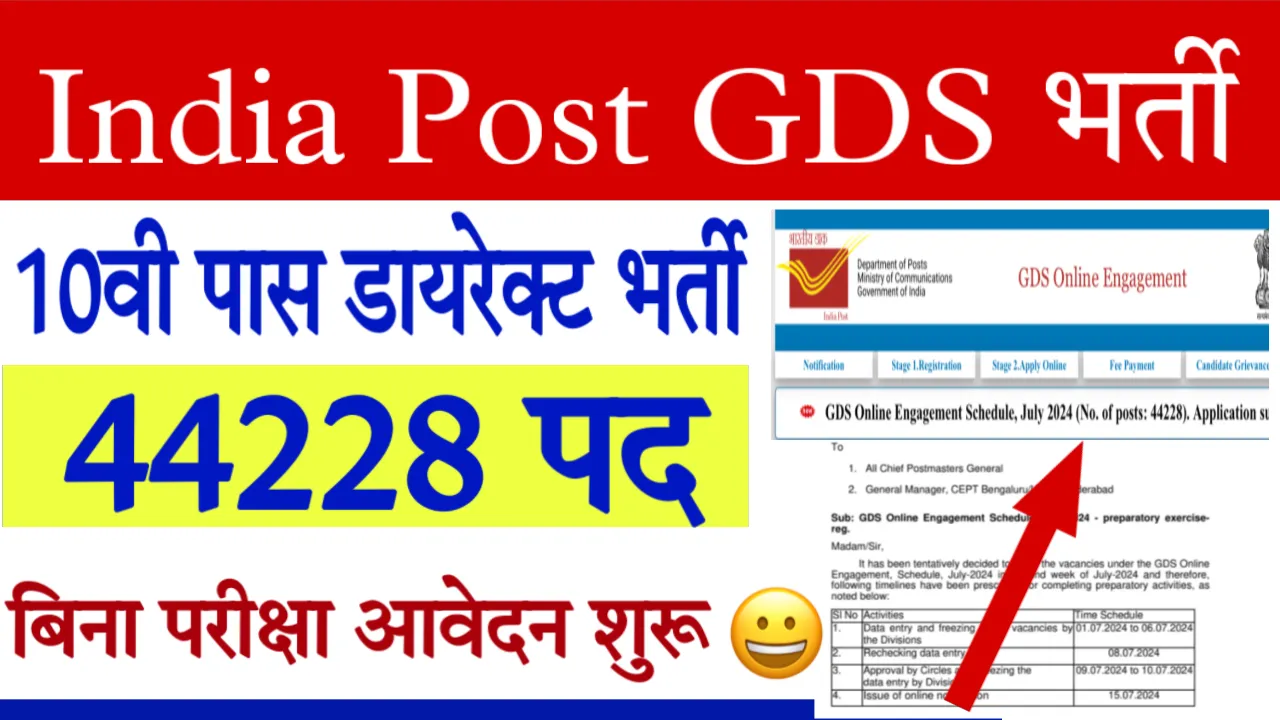 India Post GDS Recruitment 2024