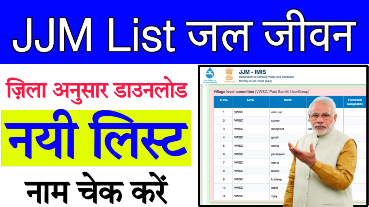 jjm Village List UP Download District Wise