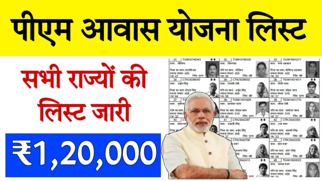 PM Awas Yojana Gramin List 2025