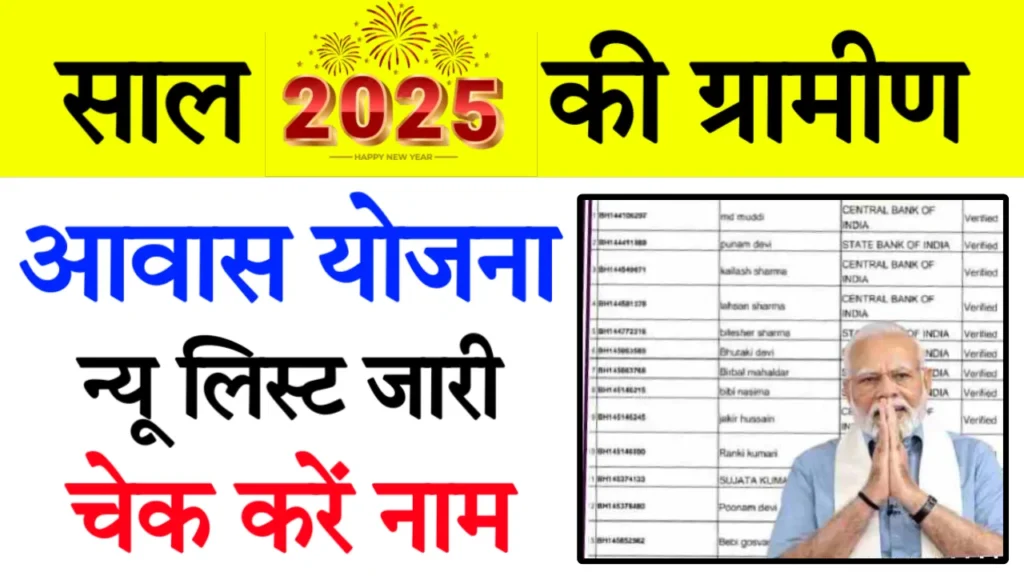 PM Awas Yojana Gramin List 2025