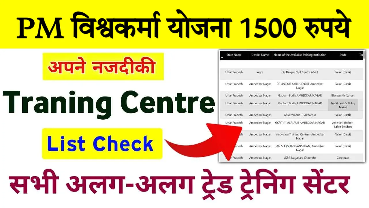 PM Vishwakarma Yojana Traning Centre List