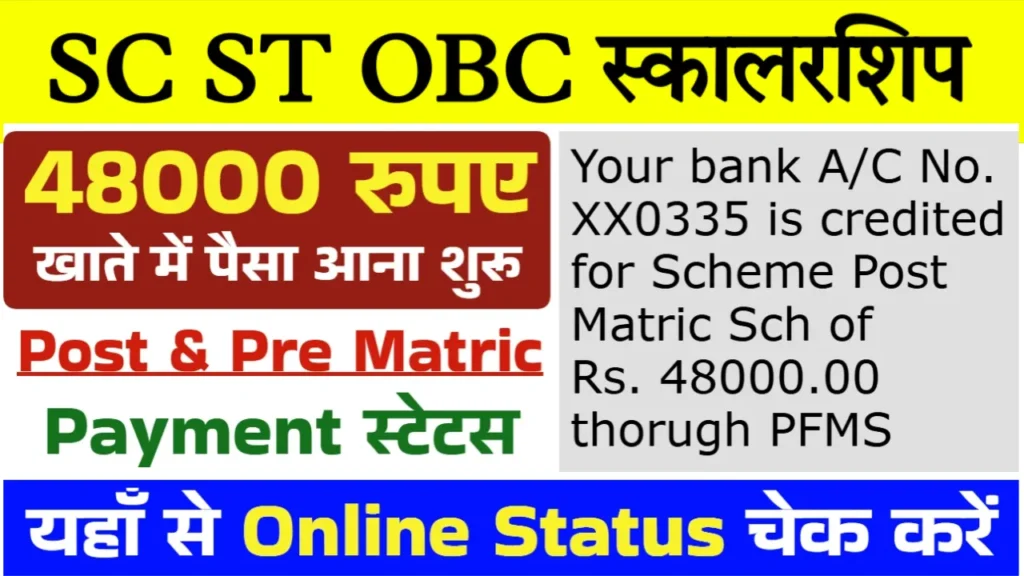 SC ST OBC Scholarship Application Form