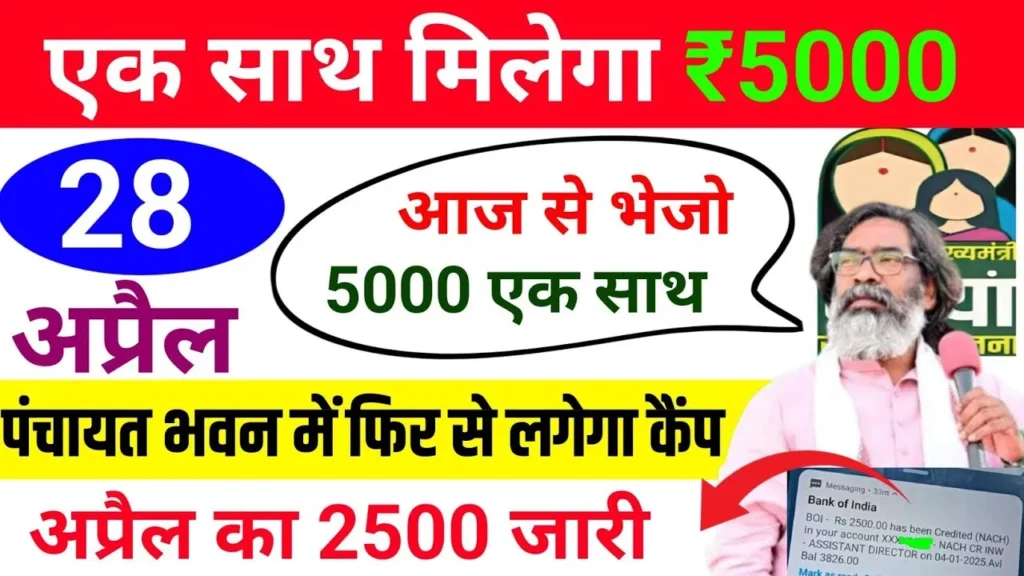Maiya Yojana 2500 Maiya Yojana 9th installment